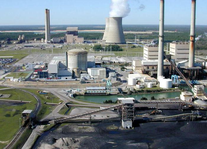 Льготные кредиты предприятиям ТЭК